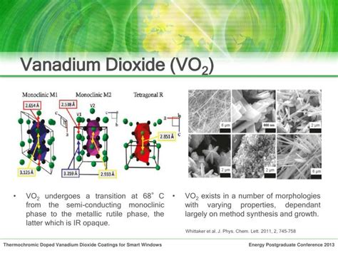  Vanadium Dioxide: Una Mirada al Futuro de la Termochromía Inteligente!